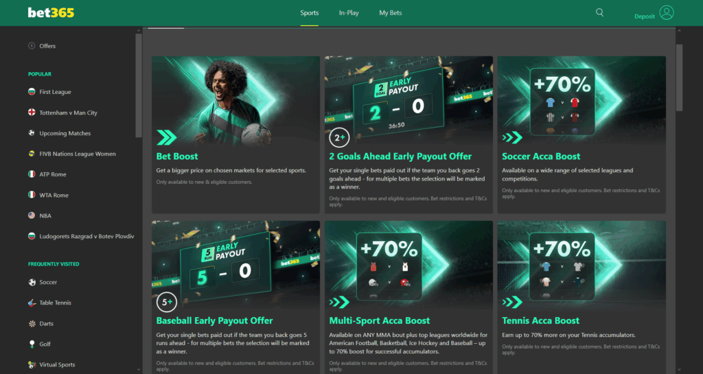 Information about the welcome bonus offered by Bet365 Guyana