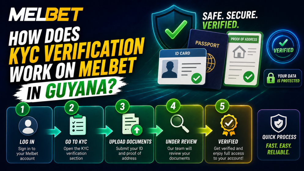 How does KYC verification work on Melbet in Guyana?
